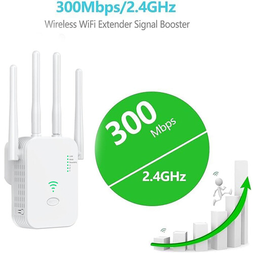 Extensor Wi-Fi 2.4G más rápido, 4 antenas, 2 puertos LAN (blanco) 2
