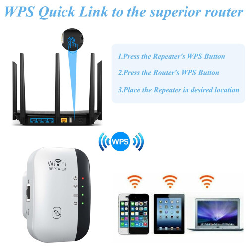 Extensor Wifi Até 4.000 Pés Quadrados, Configuração Com 1 Toque  (branco) 2