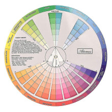 (As show, One size) High-quality Creative Color Wheel Color Learning Rotation Wheel Color Board Chart Mixed Color Guide Tool For Woman Man-dwdz