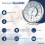 Analoges Hygrometer-Thermometer für den Innenbereich 3
