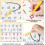 Magnetisches Alphabet-Tracing-Board, ABC-Magnetbuchstaben-Board, Magnettablett 5