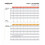 Chartpak 01056 Nmeros/Letras de Vinil 2 Polegadas WE 3