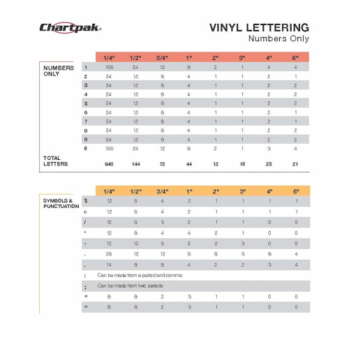 Chartpak 01056 Nmeros/Letras de Vinil 2 Polegadas WE 2