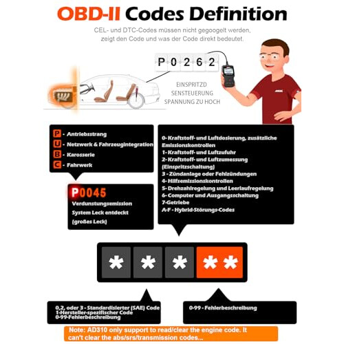 ANCEL AD310 OBD2 Code Reader OBD2 Scanner Universal Car Engine Fault Code Reader, Car Diagnostic Tool for All OBD Vehicles since 1996 & Newer (Black) 2