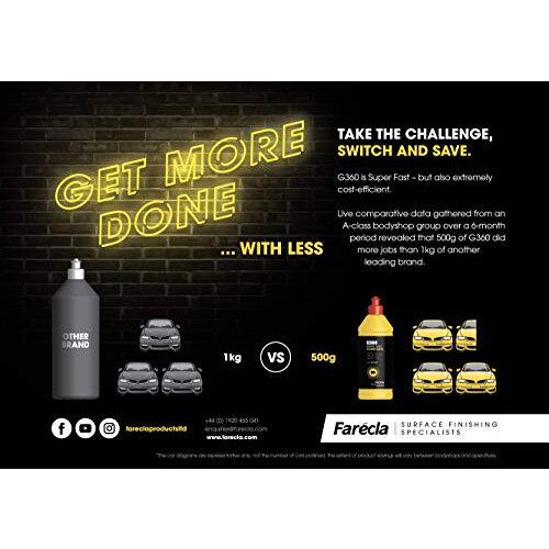 Farécla G360 Super Fast Compound 500g 2