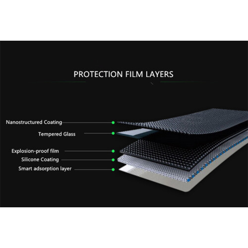 (Tab 80) Tempered glass Blackview Tab 80 70 60 10.1 tablet screen protector Screen protectors 1