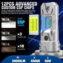 2 stücke 20000lm H7 Led-scheinwerfer Canbus H7 Glühbirnen 1:1 Mini Größe 50w Plug & Play Auto Lichter