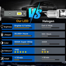 (H27 880) 2 stücke H27w/2 881 Led-lampen Nebel Lichter Für Autos H27w/1 880 Csp Led Nebel Driving Lampe