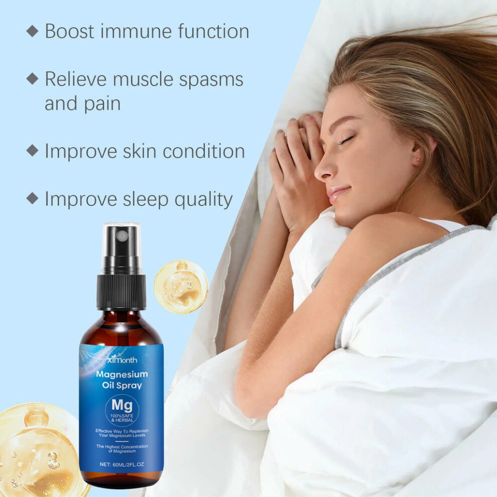 Oil Essential Ximonth Spray Improve Sleep Quality Relieve Beauty Pain Muscle-image-OPC-PHCSMBR-NEW