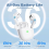 Wireless Earbuds Bluetooth 5.3, 36H Playtime, Mic, IPX8, Touch Control 3