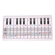 61Keys 88 Teclas Tabela de Referência de Teclado de Piano Cinco Linhas de Dedilhados Eletrônicos Cartões de Prática