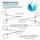 Complete Suture Kit for Students,Including Silicone Suture Pad and Suture Tool Practice Suture Kit f 4