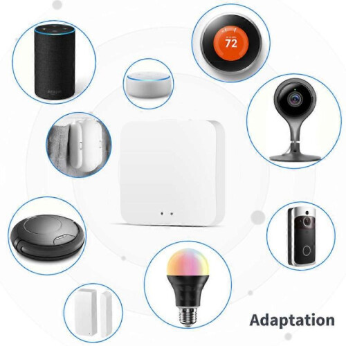 Tuya ZigBee 3.0 Smart Gateway Hub  Smart Home Bridge  APP Wireless Remote Control for Alexa Google Home 1