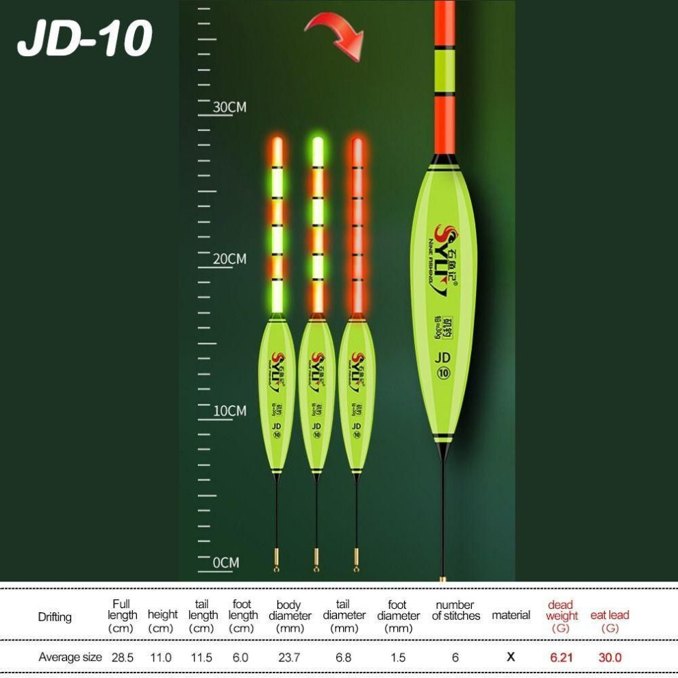 (JD-10) Slip Drift Tube Light Float Indicator Rock Fishing Floats Hot. Electronic Fishing Float  Long Tail