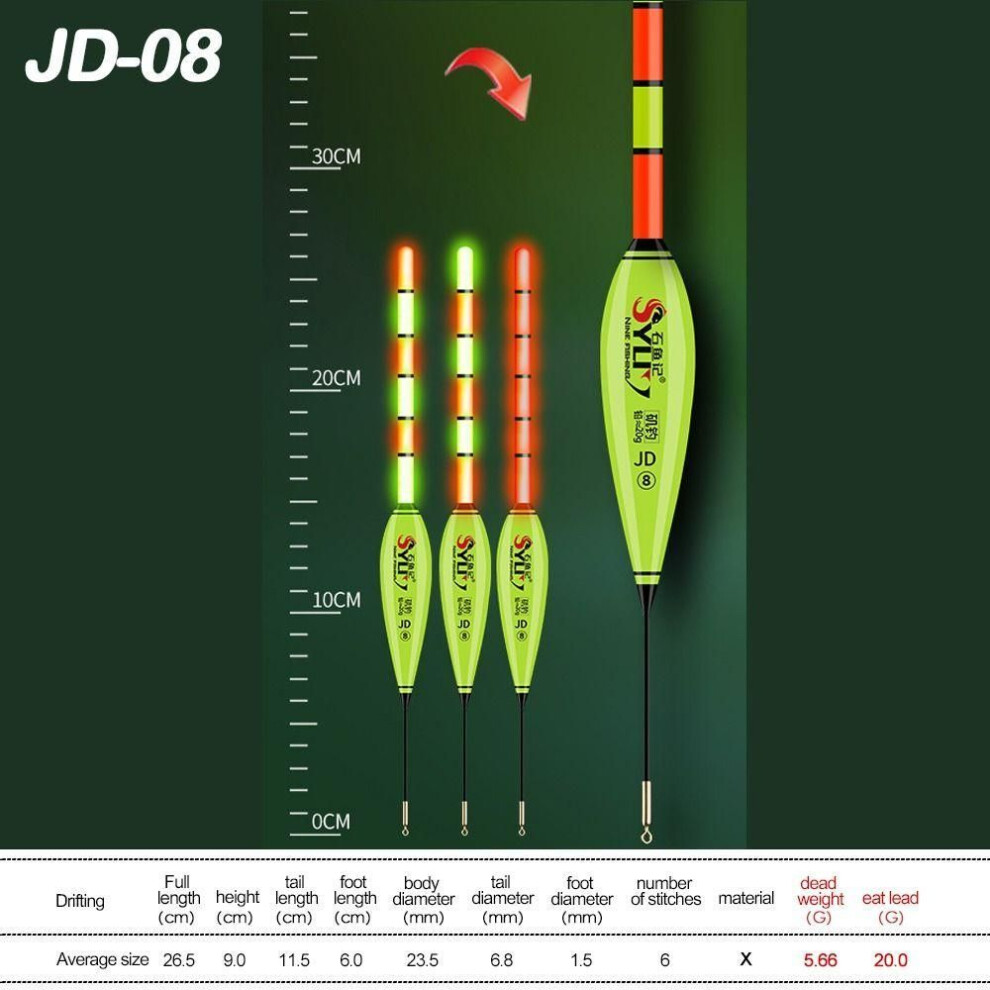 (JD-08) Slip Drift Tube Light Float Indicator Rock fishing Floats Hot. Electronic Fishing float  Long Tail