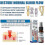 (3pcs)Varicose Vein Massage Spray for South Moon 5