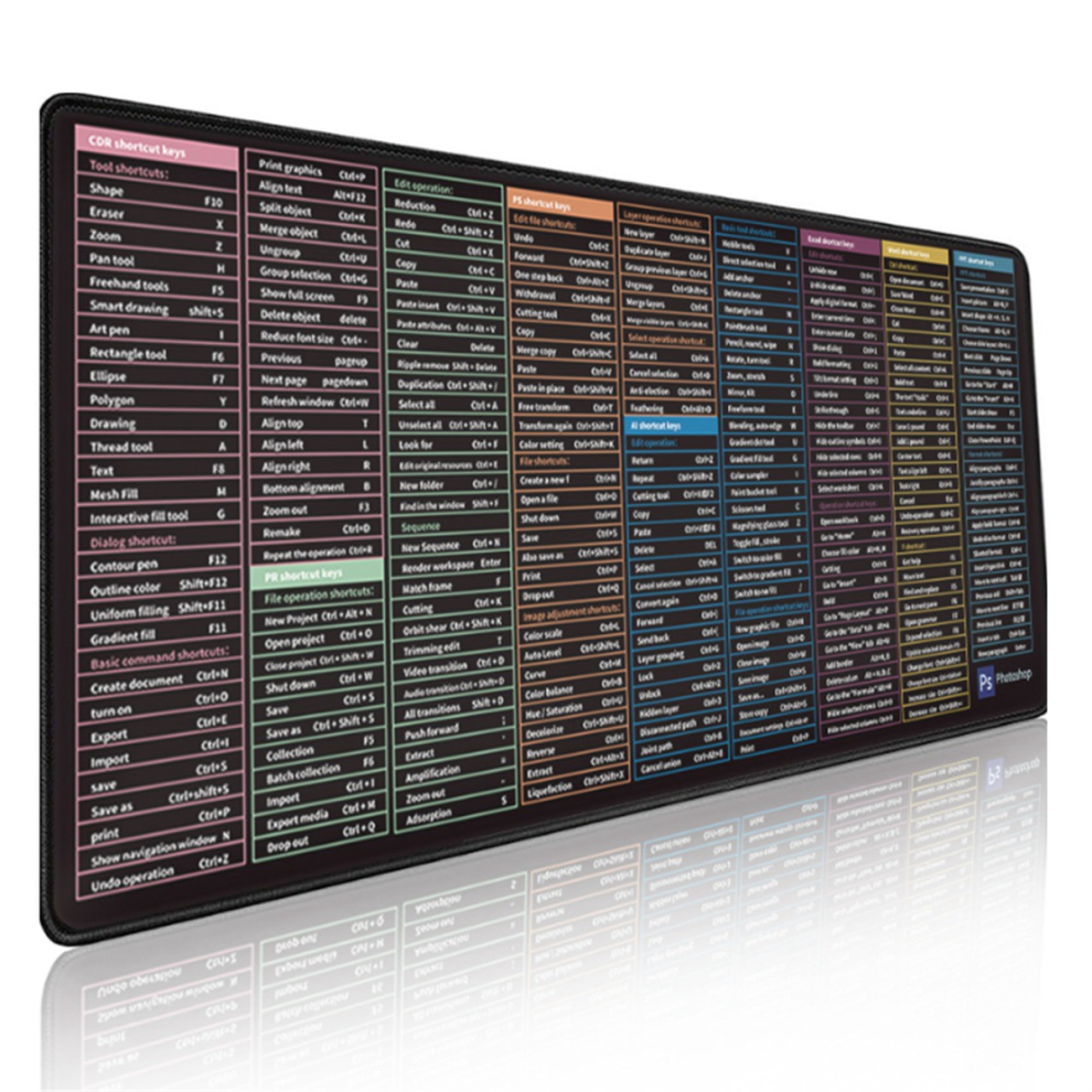 Foreign Language Shortcut Key Mouse Pad English 23 Extra Large Desk 400X900x3mm 4852966724188