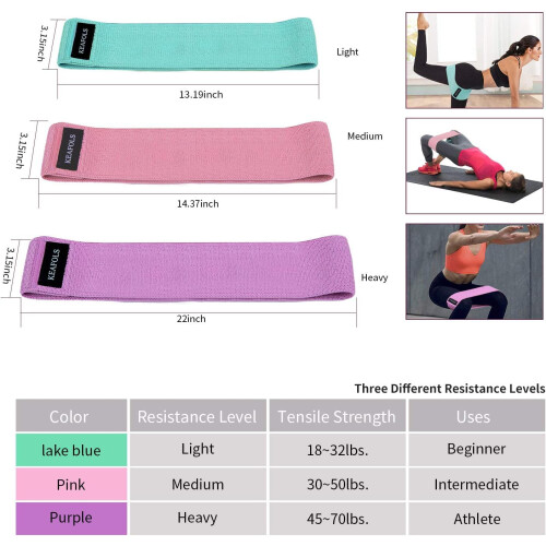 Resistance Bands Set of 3 1
