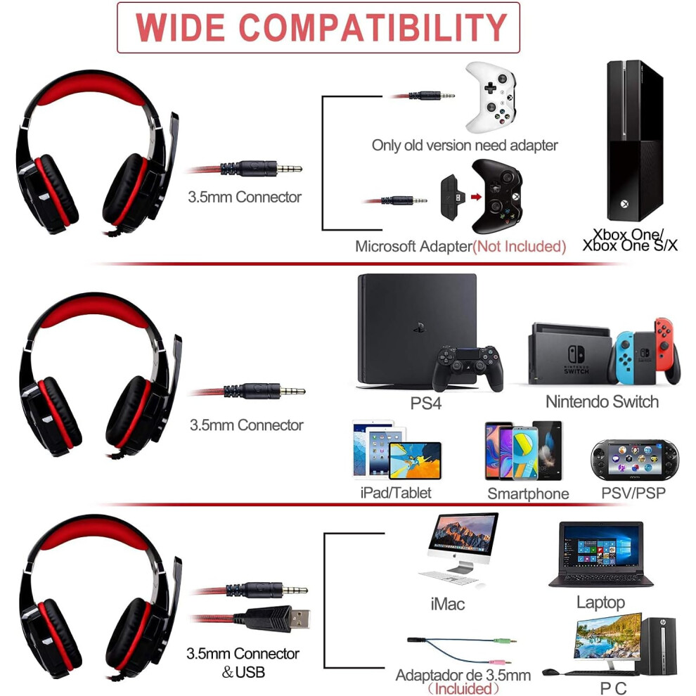Gaming Headset compatible with PS5 PS4 PC Xbox One, Surround Sound Over Ear Headphones with Mic-image-OPC-PHDKKMN-NEW