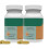 Capsules De Santé Intestinales 2