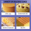 Springform Cake Tin, Round Non-Stick Pan with Lid and Removable Base 10