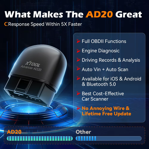 XTOOL Advancer AD20 Mini Bluetooth 5.0 OBD2 Scanner
