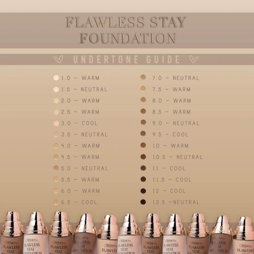 Flawless Stay Foundation (Shade 6.5) 2