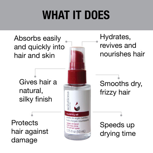 GREAT CLIPS Solutions Olio Nutriente 1,75 oz | Miscela di Olio di Argan Idrata Capelli e Pelle | Ottimo per Capelli Secchi e Danni 2