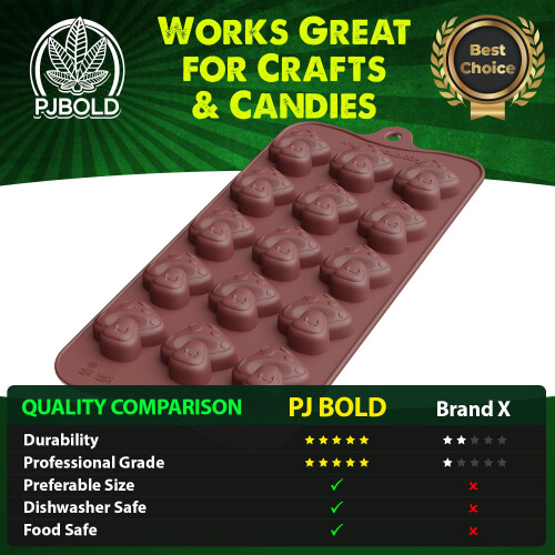 Moule de bonbons de champignons 2 pack 1
