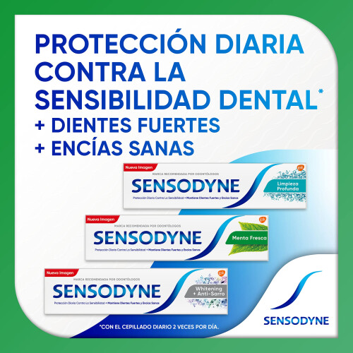Sensodyne Sensodyne 24/7 Sensitivity Protection Fresh Mint Toothpaste 4 Ounce Tube 2