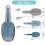 Vilihkc Kitchen Plastic Phel 3