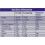 Cadbury Cadbury Chocolate Creme Eggs. 2 Boxes Of 48 Great For Easter 2