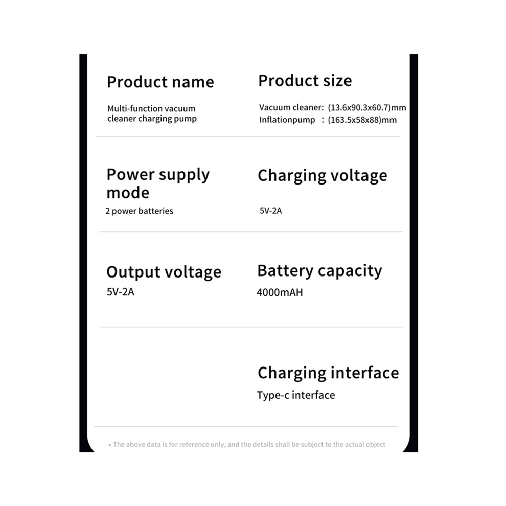 product
