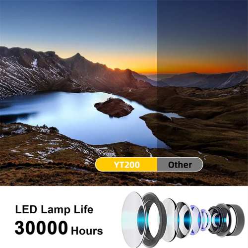 YT200 Mini Projector LED Home Media Player Audio Portable Projectors 2