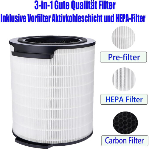FY1700 Ersatzfilter für HEPA-Aktivkohlefilter 1