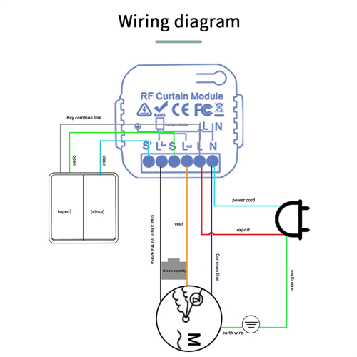 Tuya WIFI Smart Curtain Switch Τηλεχειριστήριο Ηλεκτρικό Ρολάκι 2