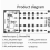 LD2451 24G Vehicle Ranging Speed Measurement Millimeter 7