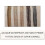 HANDAIYAN Microblading Waterproof Eyebrow Pencil 4 Head Fork Tip Eyebrow Tattoo Pen Liquid 5