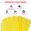 3240 Insulation Epoxy Plate 203x172x0.5mm Insulation High Temperature 3