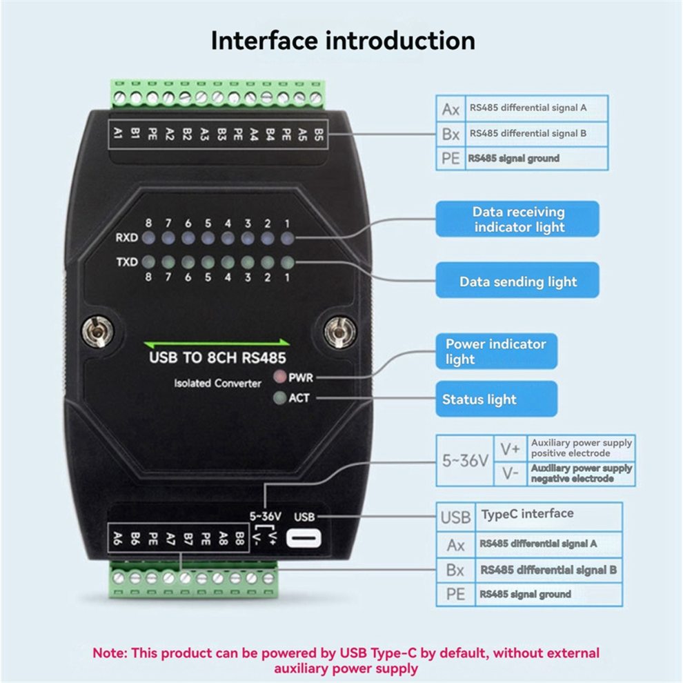 Industrial Usb To 8-Channel Rs485 Isolated Converter Rs485 Serial 4851529615550