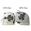 for GL504 GL504GS GL504GM - CPU & GPU Dual Fan Replacement 2