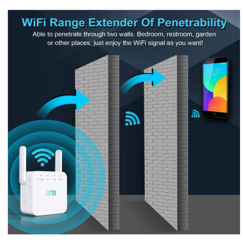 Extensor WiFi para todos los routers, 2 antenas, amplia cobertura 3.650 ...