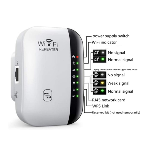 Extensor WiFi de 300 Mbps, inicio rápido, antenas integradas, extensor de alcance - . 1