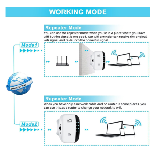 Extensor Booster Wifi Booster Range Extender 300Mbps 2.4Ghz Wifi Extender Branco 2