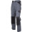 Dickies (Grey, 32) Dickies Everyday Polyester Men's Grey Outdoor Trousers 6