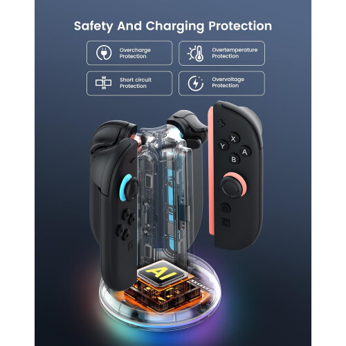 Charging Dock Compatible with Nintendo Switch 2 Joy Con 2