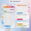 A6 Budget Planner Refill 82 Sheets Monthly Weekly Notepad 6 Hole for Binder Cover Save A 3