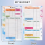 A6 Budget Planner Refill 82 Sheets Monthly Weekly Notepad 6 Hole for Binder Cover Save B 5
