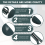 Forma per scarpe Uomo Plastica Verde 3