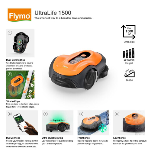 Flymo Flymo Robotic Lawn Mower UltraLife 1500 1